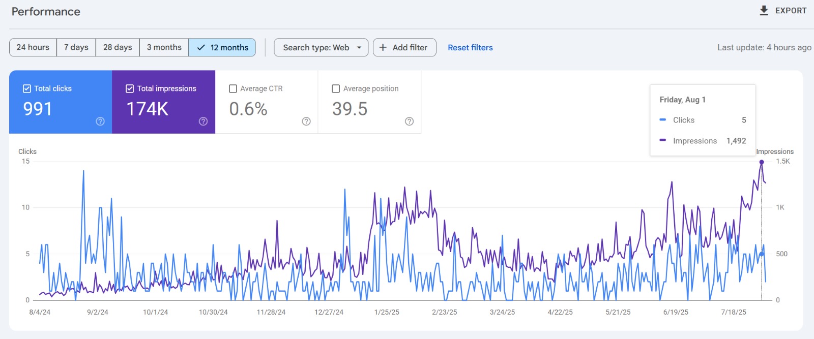 a9e98d14 a0f3 4f15 9dcc dae049abce23