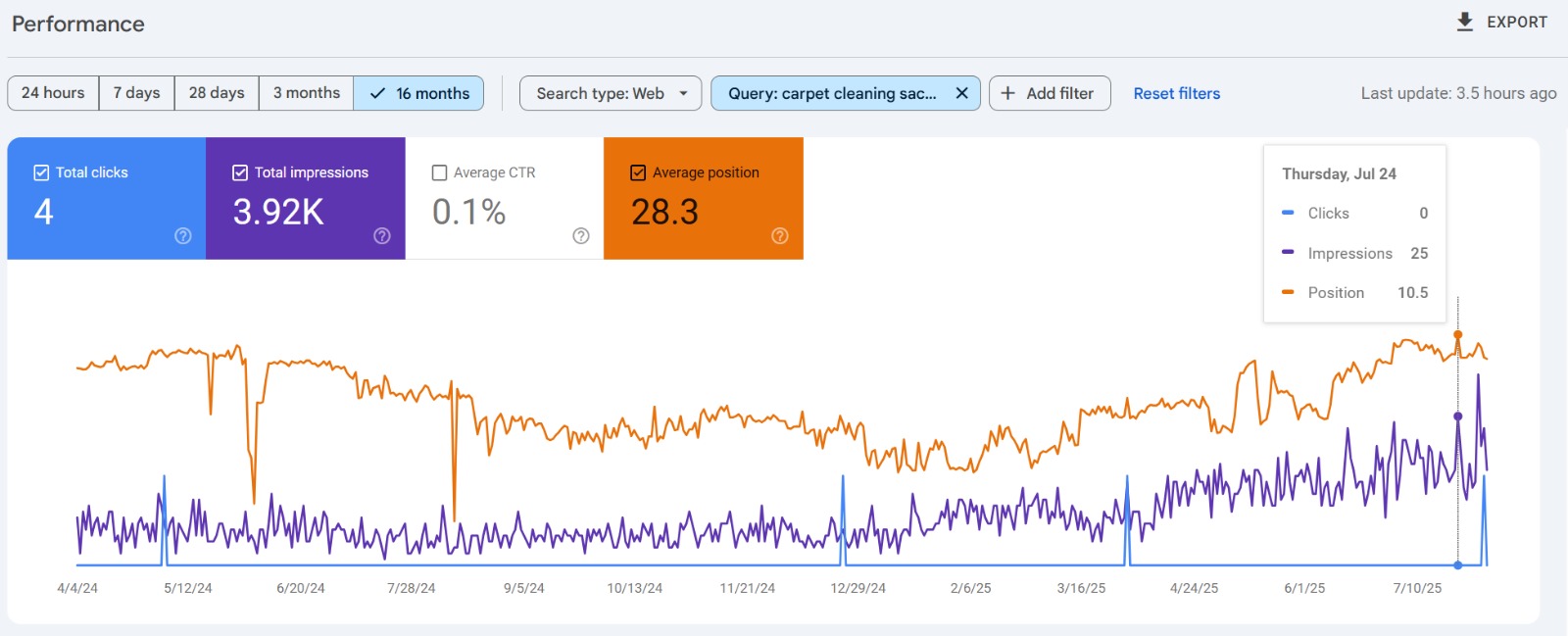 dee28ebf a782 462d b7b0 e2b97faf5fef