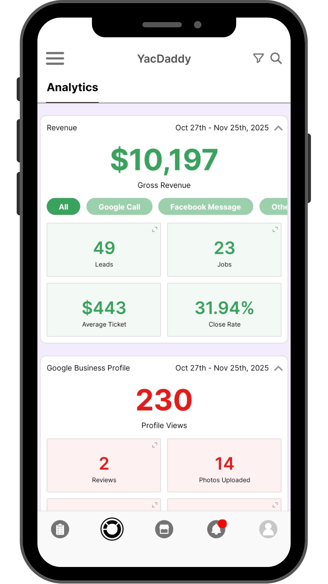 Free Revenue Tracking Analytics Mobile App